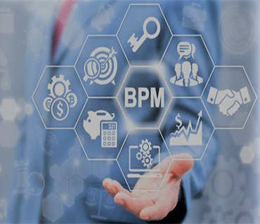 bpm